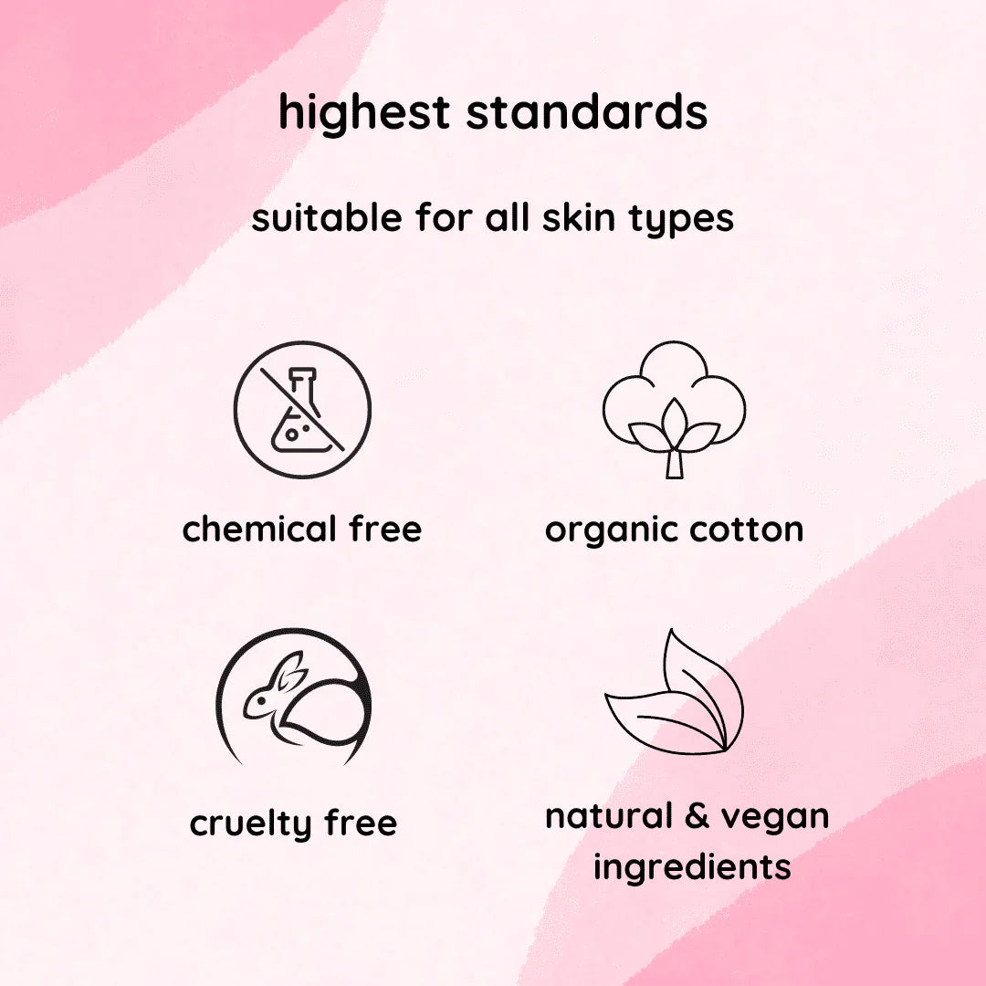 Spugna curcuma – Pelle pulita e purificata naturalmente (x40)