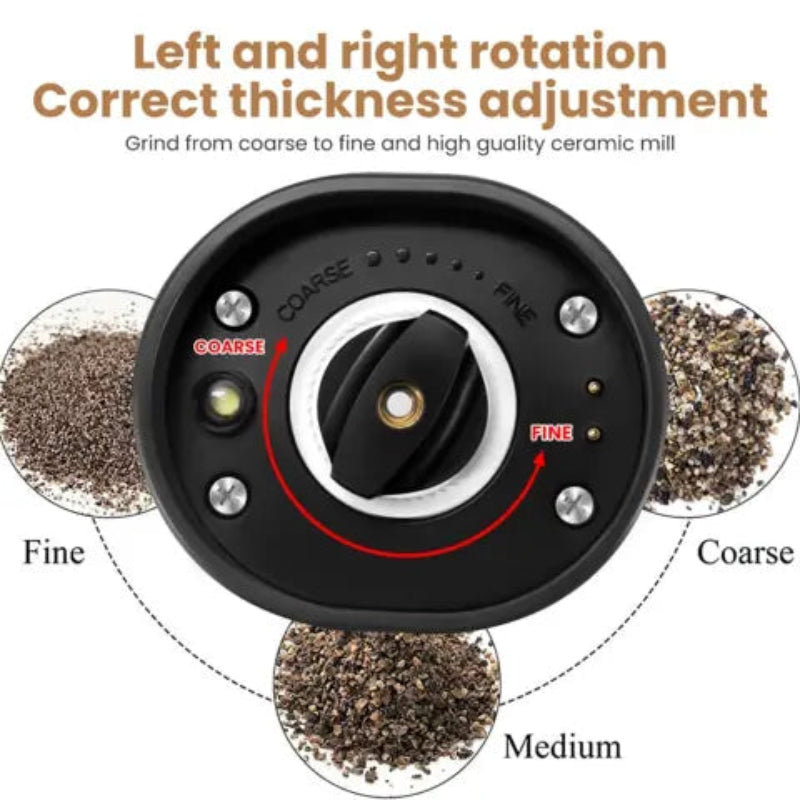 Elektrische LED-Mühle – Präzise Würzung mit einer Hand 