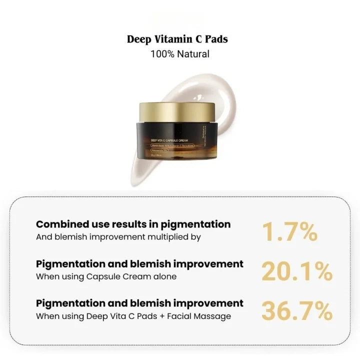 カプセルCのおかげで、目に見える輝きと潤いのある肌 