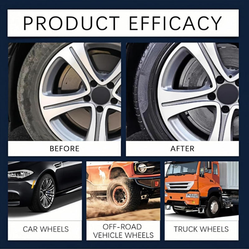 Nettoyant ultra puissant pour toutes les surfaces extérieures