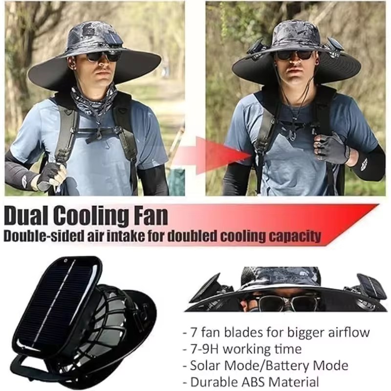 Cappello con ventilatore solare integrato 