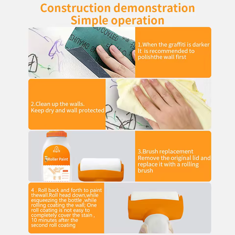 Mal over veggene dine uten sprut eller anstrengelse 