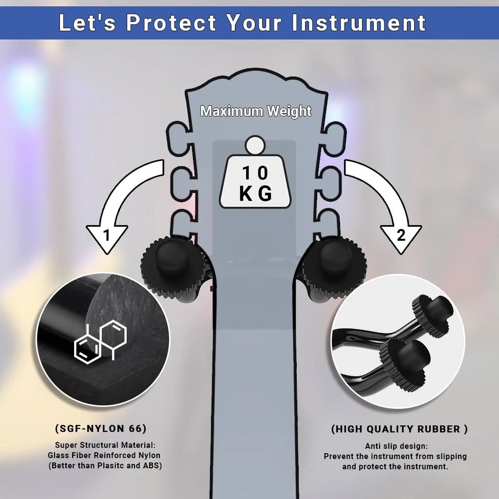 Veggfeste for LED til gitar – Lys opp instrumentet ditt 