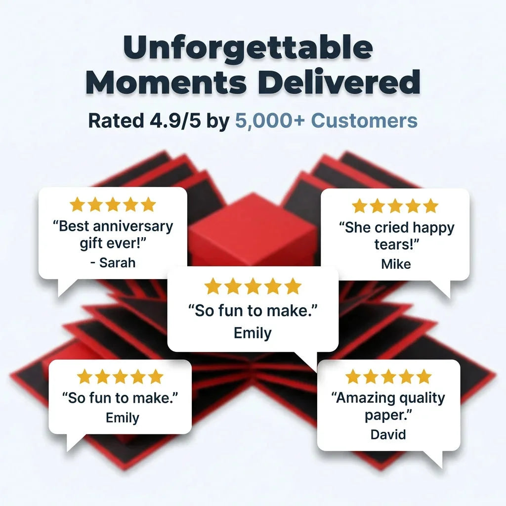 Memory Explosion Gift Box — photo 13